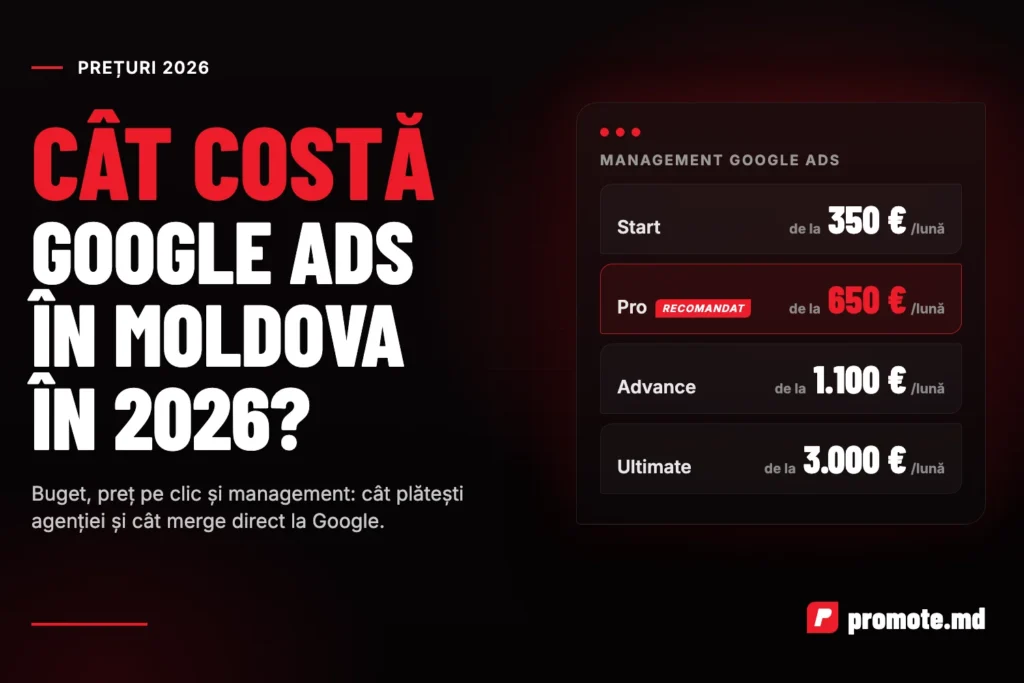 Cât costă Google Ads în Moldova în 2026 - prețuri management